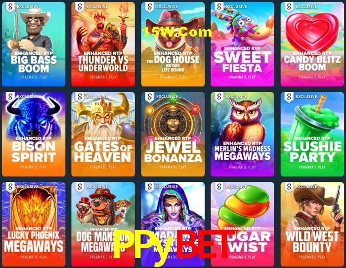 Secure Login PPybet